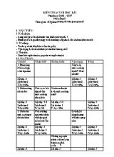 Đề kiểm tra cuối học kì I Địa lí lớp 7 - Năm học 2016-2017 - Trường THCS Bãi Thơm